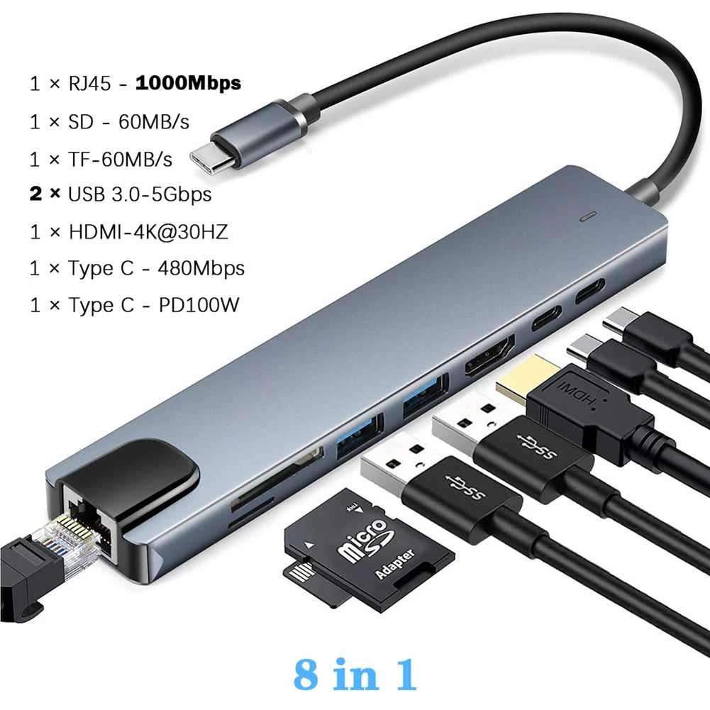 Adaptador HDMI com leitor de cartão RJ45 SD/TF PD de carga rápida para laptop