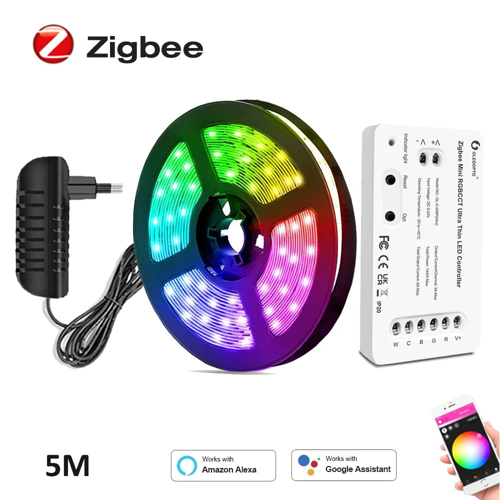Mini bande LED