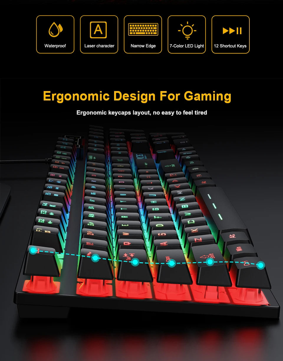 Clavier de jeu Clavier et souris gaming