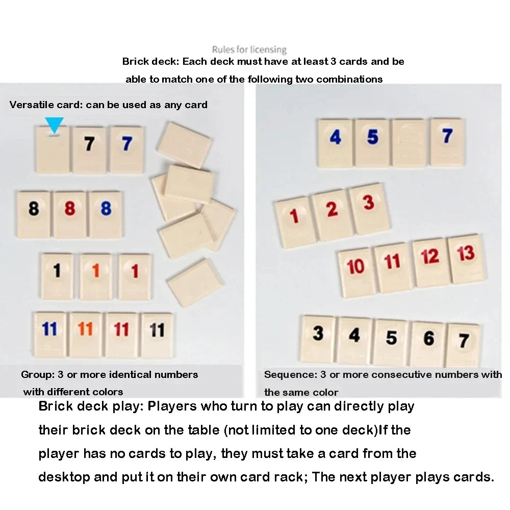 jeux Rummy