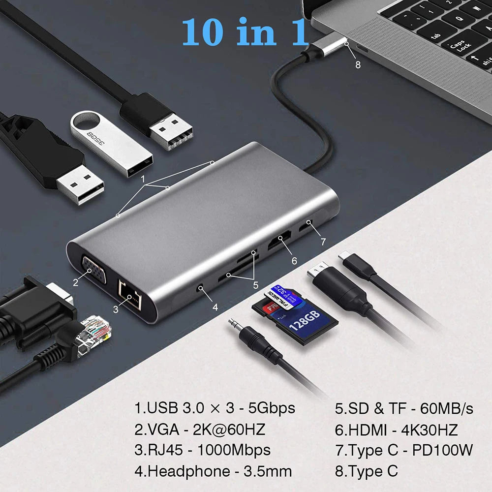 Adaptador HDMI com leitor de cartão RJ45 SD/TF PD de carga rápida para laptop