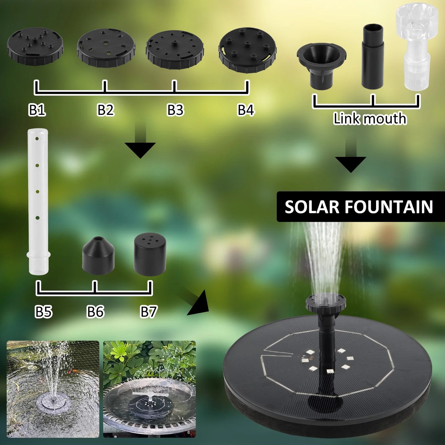 Fontaine solaire rotative à LED colorée avec buse