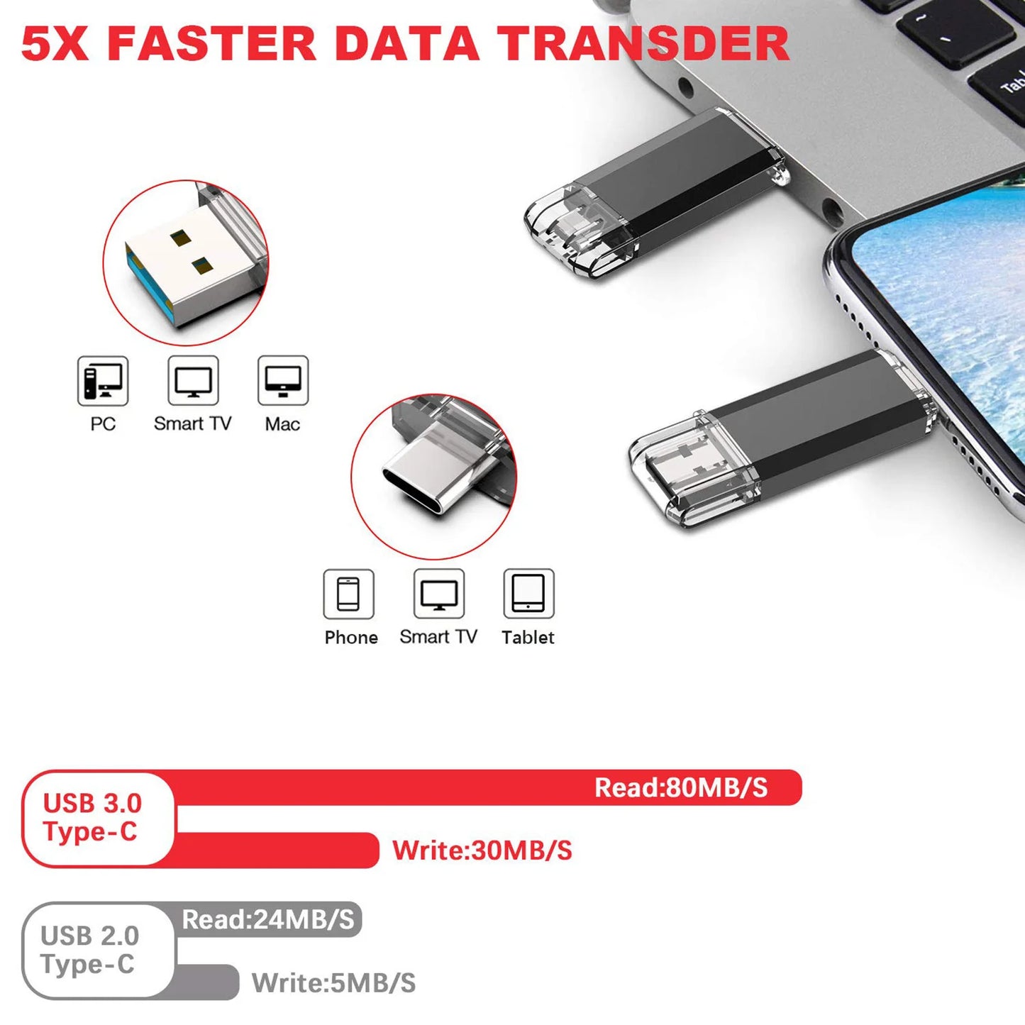 Clé USB Type C