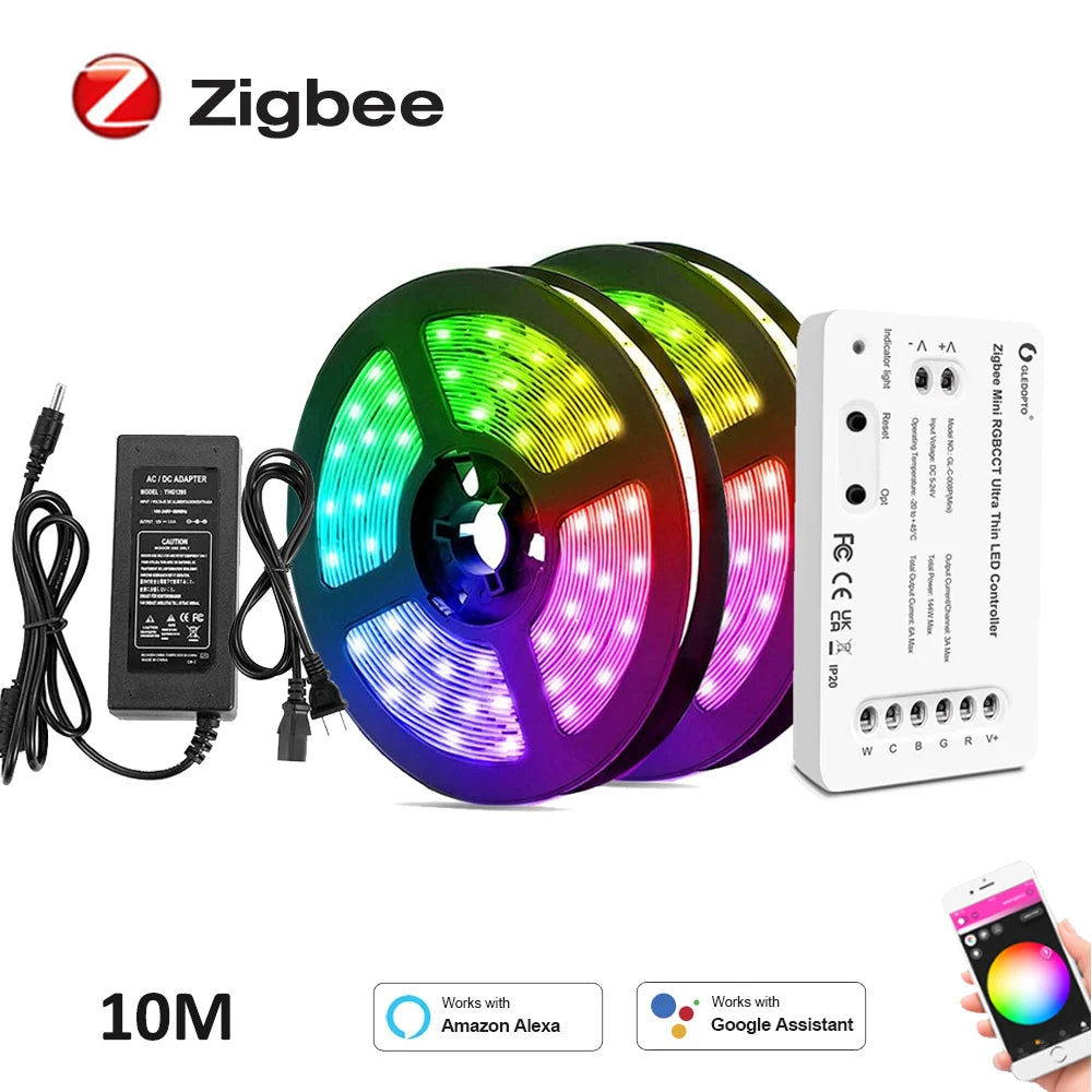 Mini bande LED