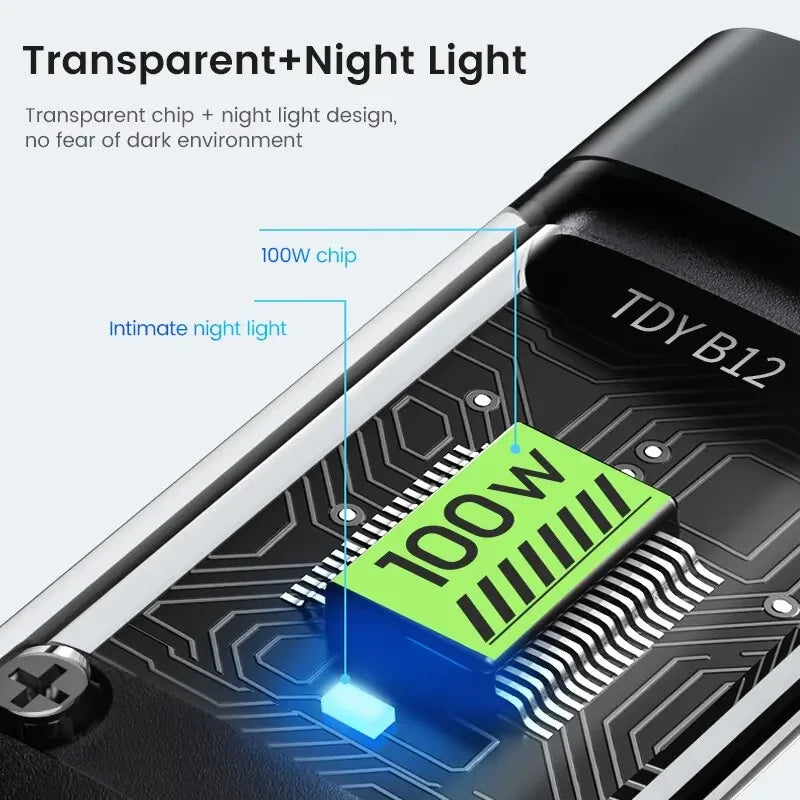 Câble de charge rapide Transparent 3 en 1 100w